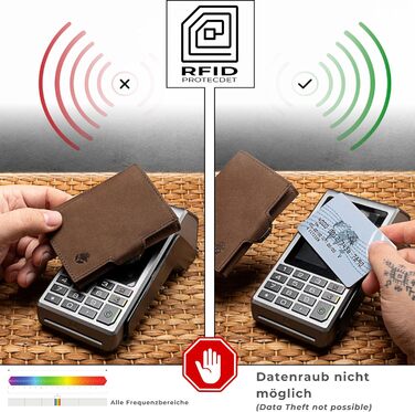 SENYOR CROW® Slim Wallet with Coin Pocket and RFID Protection | NewGen Wallet made of Genuine Leather | High-Quality Wallet | Card Holder for 11 Cards | Brown