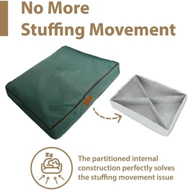 Ліжко для собак Ellie-Bo, XXL, 117x75x10 см, зелене, водонепроникний матеріал, м'яка та миюча подушка