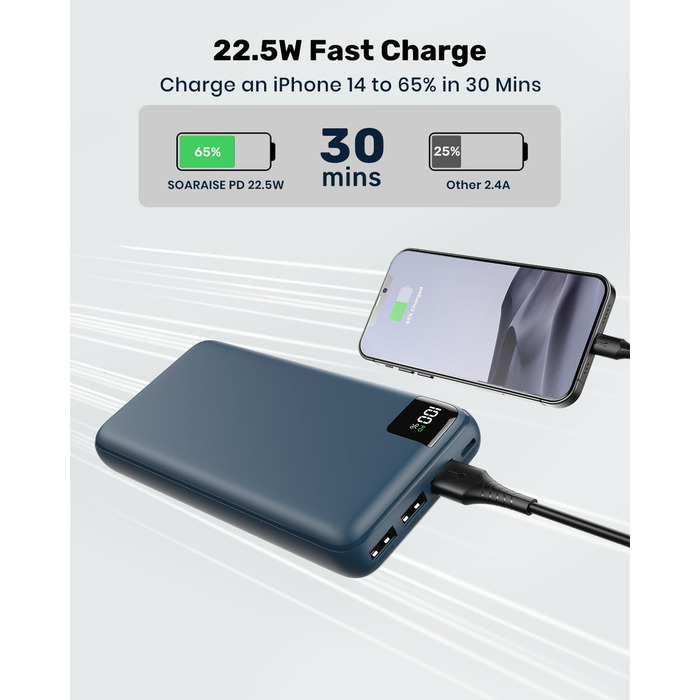 Power Bank SOARAISE 27000mAh з LED-дисплеєм: зарядний акумулятор для телефону та планшета (блакитний)