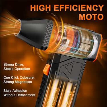 Пилосос для чищення повітрям JNBGTU F31 PRO: для ПК, клавіатури, авто, дивану. 130000 об/хв