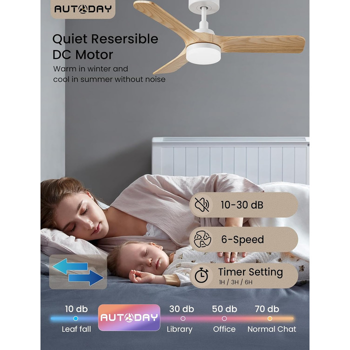 Стеляний вентилятор Holz з підсвіткою, тихий DC-двигун, 90 см, для вулиці, 3 дерев'яних лопаті, диммування LED 24W, пульт з пам'яттю, 6 швидкостей, таймер (світла текстура дерева, 75 см)