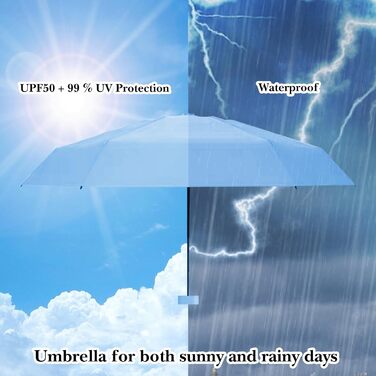 Компактний парасолька від дощу, міні-парасолька, захист від УФ-променів, вітростійка з капсульною ручкою, портативна для чоловіків та жінок (блакитна)