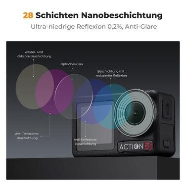 Фільтри K&F Concept ND/CPL для DJI Osmo Action 4/5 PRO: набір 4 шт. (ND8, ND16, ND32, CPL)