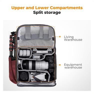 Рюкзак для камери K&F CONCEPT 20L з відділенням для ноутбука 15.6