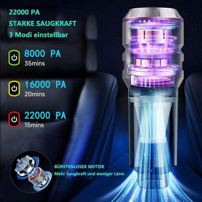 Акумуляторний портативний пилосос Handstaubsauger 22000PA 4-в-1 для авто та дому з HEPA-фільтром