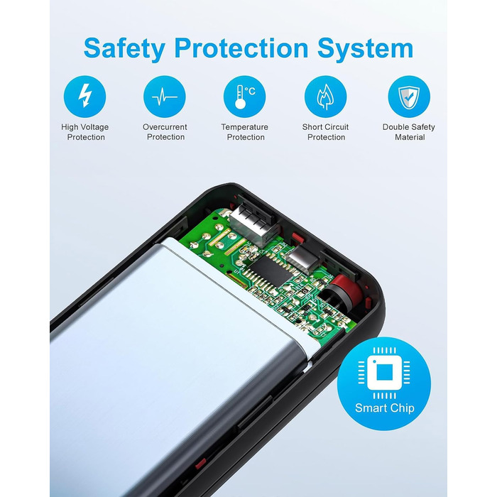 Power Bank JIGA 27000mAh 22.5W з PD 20W, USB-C, ліхтарик, чорний, сумісний з iPhone, Samsung, Huawei, iPad