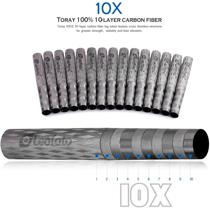 Штатив-монопод LEOFOTO MP-285C з вуглецевого волокна