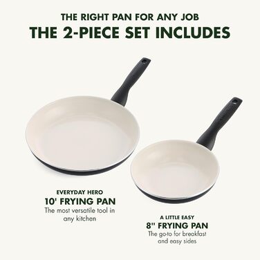 Набір сковорідок GreenPan Rio з антипригарним покриттям CeramTec, 2 шт (20 см та 26 см), без PFAS, Cool-Touch ручка, термостійкі до 160°C, придатні для миття в посудомийній машині, чорні та кремові