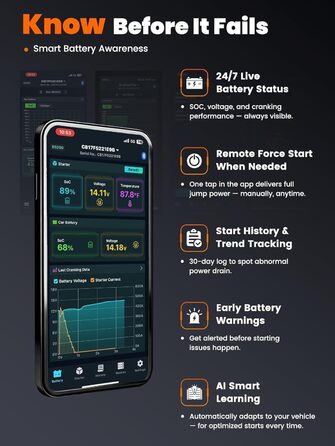 ANCEL BS200 Пусковий пристрій (Powerbank) для авто з конденсатором, моніторингом стану акумулятора та проактивним доглядом. Для бензинових двигунів до 3.0L, чорний