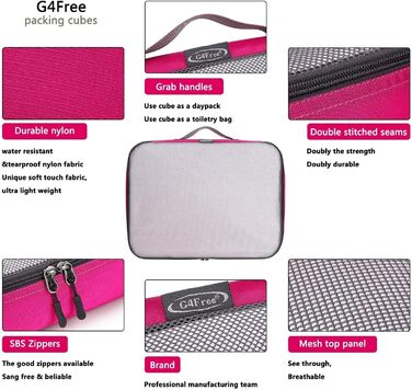Органайзери для валізи G4Free: набір кубів для пакування (3/6/7 шт.)