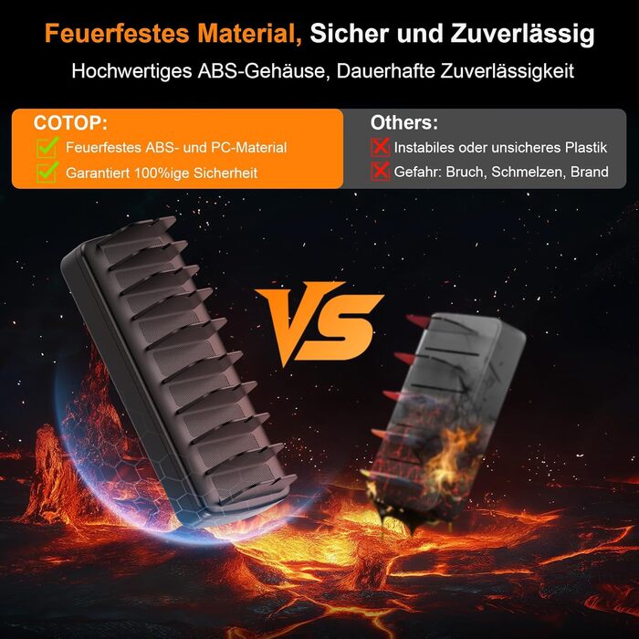 Зарядна станція COTOPS 65W на 10 портів для ноутбука, телефону, iPad, планшета. USB-C PD, з підставкою-органайзером, чорна