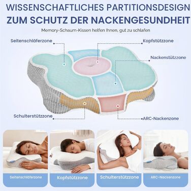 Подушка для шиї з піни Memory Foam: ергономічна подушка для сну на боку, спині та животі (Сіра)