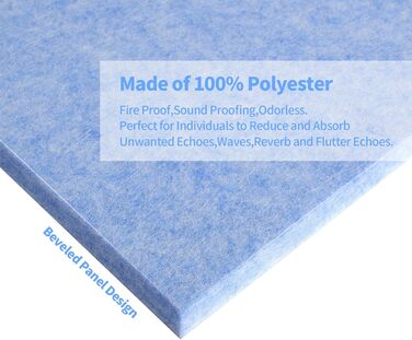 Акустичні гексагональні панелі Rdutuok для звукоізоляції, 30x26x1 см, світло-блакитні (12 шт) — шумопоглинаючі плити для студії, офісу та декору стін