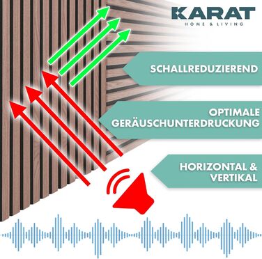 Акустичні настінні панелі KARAT з натурального шпона горіха (Black Walnut) — декоративна рейкова стіна з дерева та фетру для звукоізоляції та шумопоглинання, 275 x 27 см