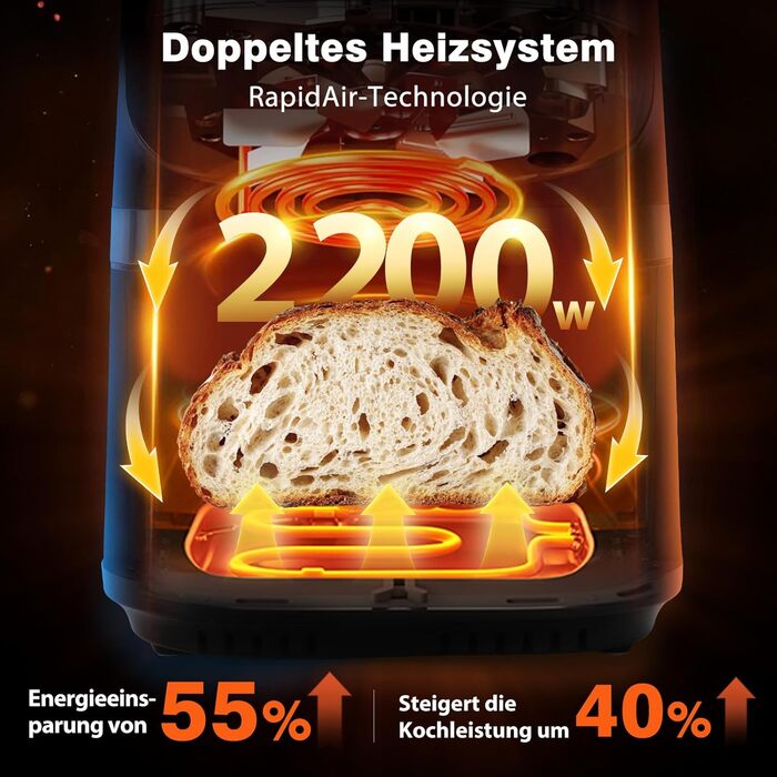 Фритюрниця Aigostar XXL 8.8л Dual Blaze з LED-дисплеєм, 13 програм, металеним корпусом, 2200W, чорна