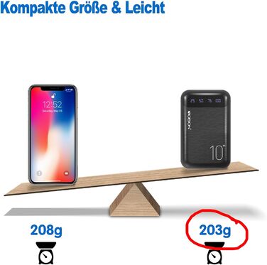 Портативний зарядний пристрій Power Bank 10000mAh з 2 USB виходами та USB-C входом (Чорний)