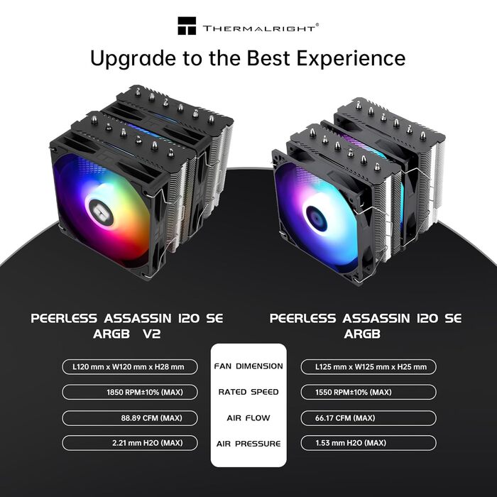 Система водяного охолодження Thermalright Peerless Assassin 120 SE ARGB V2 для CPU, 120 мм, 6 heatpipes, підтримка AMD AM4/AM5 та Intel LGA 1700/1851