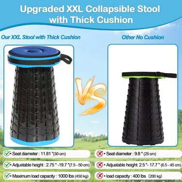 Складаний стільчик Alevmoom: міцний, телескопічний, з подушкою, 50 см, 450 кг, для риболовлі та кемпінгу (синій)