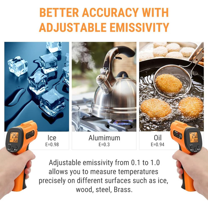 Інфрачервоний термометр ThermoPro TP30 -50°C ~ 550°C, вимірювання температури, лазерний, MAX/MIN/AVG, для клімату, авто, підлоги, °C/°F