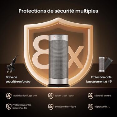 Електричний обігрівач з термостатом 1500W, 70°C, PTC кераміка, тихий, ECO-режим, таймер 24 год, захист від перегріву та перекидання, срібний, 41 см