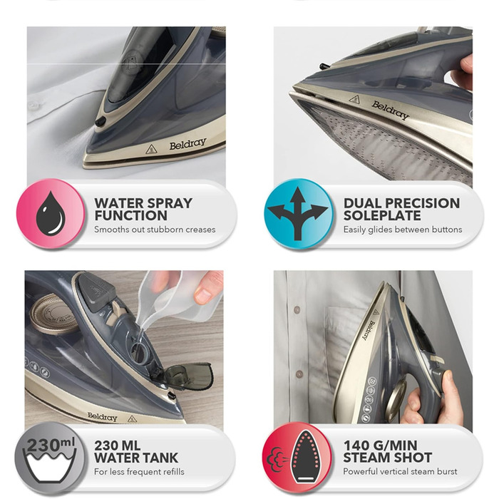 Праска Beldray 2600 Вт з керамічною підошвою з антипригарним покриттям, регулюванням температури та подачі пари, функцією самоочищення, резервуаром 280 мл, парою до 140 г/хв, висока потужність (EU-штепсель, Titanium)