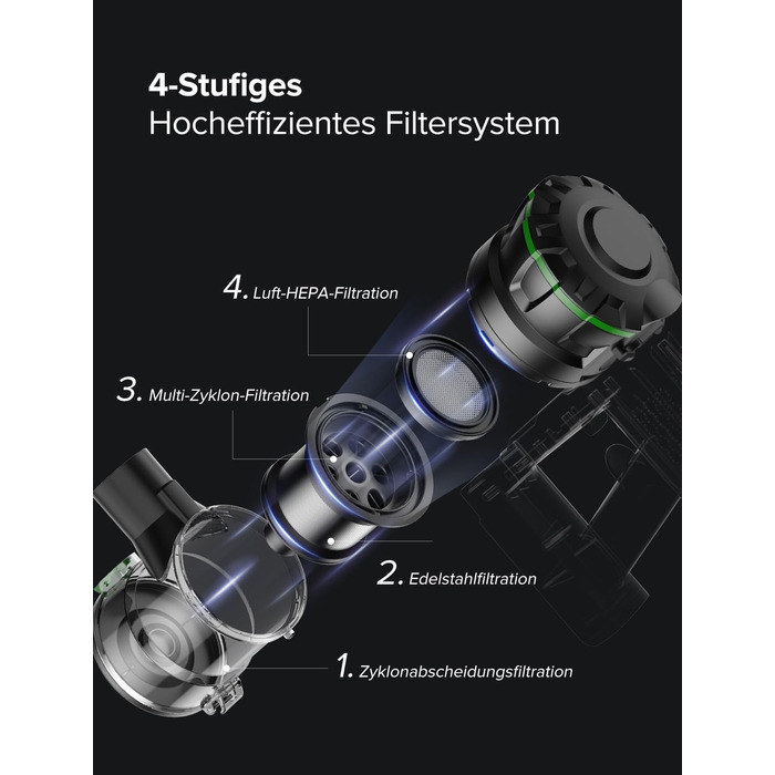 Бездротовий пилосос Vexilar Akku: 60 хвилин роботи, 45 kPa, 550 W, безщітковий мотор, LED дисплей, 6-в-1, тихий, для дому/авто, тверді підлоги, килими, шерсть тварин, зелений