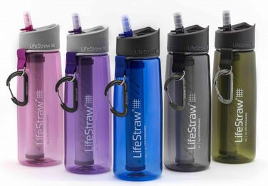 LifeStraw Go Filtered Water Bottle (Light Blue)