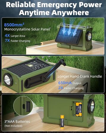 Радіоприймач Kurbelradio з DAB/DAB+/UKW, сонячною панеллю 8500 мм², акумулятором 12000 mAh та ручним генератором 650 mA. Радіо з Bluetooth 5.0, ліхтарик, зарядний пристрій USB, для кемпінгу та надзвичайних ситуацій (зелений)