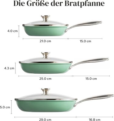 Redchef Ceramic Induction Nonstick Fry Pan Set - 6 Piece with Lids (20, 24, 28cm) - PTFE, PFAS, PFOA Free - Oven & Dishwasher Safe