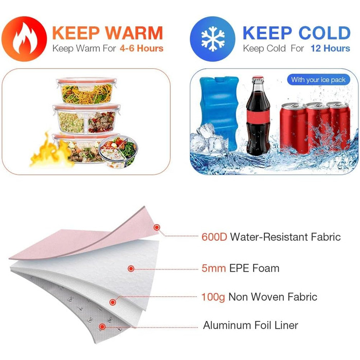 Льодогенератор Lekesky для жінок: ізольована ланч-торба, 11л, рожева