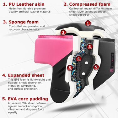 Mytra Fusion Headgear Boxing Headguard with Adjustable Strap - MMA, Muay Thai, Sparring, Karate - Black/Pink