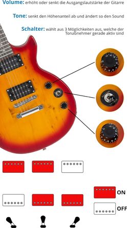 Електрогітара McGrey Rockit Single Cut Комплект для початківців (8 предметів) Orange Burst