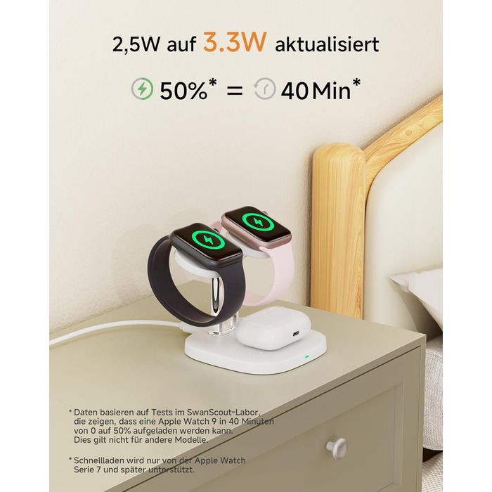 Зарядна станція SwanScout для Apple Watch 10 та AirPods Pro (704A, 3.3W, біла)