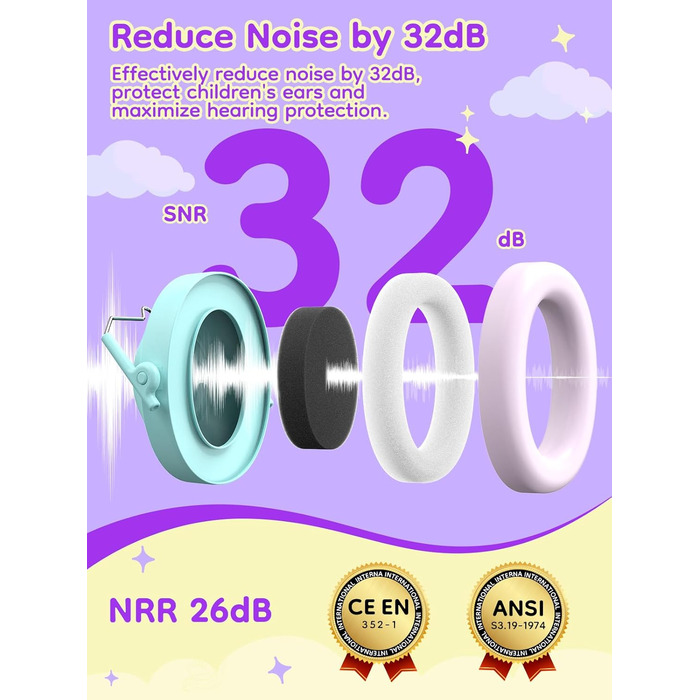 Навушники захисні дитячі Dr.meter SNR 32dB, зелені - для аутистів, концертів, авіашоу