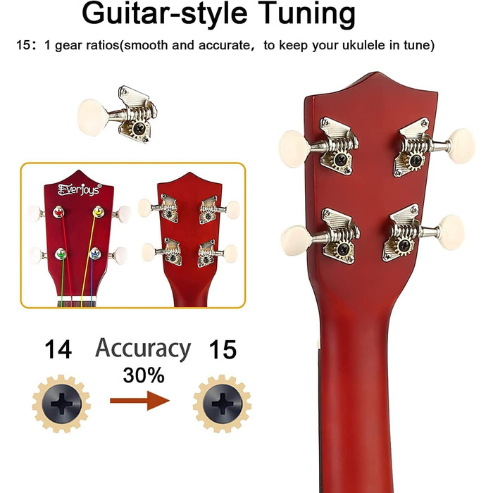 Укулеле Everjoys Sopran 21 дюйм - Початковий набір для дорослих з чохлом, тюнером, нотами, струнами та медіатором
