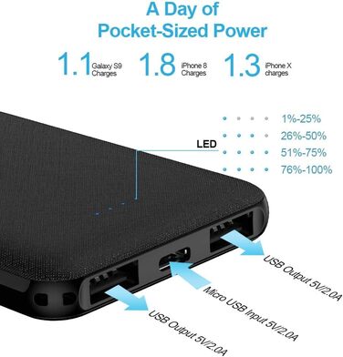 Портативний зарядний акумулятор 5000mAh 007 (Чорний та Білий) - 2 шт.