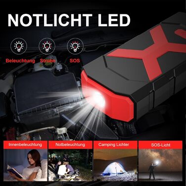 Powerbank для автомобіля POWKEY 2000A: пусковий пристрій, LED, 2 USB, 12V, для бензину/дизеля