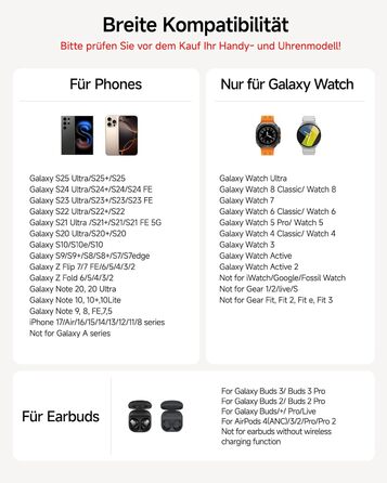 Бездротова зарядка 3-в-1 для Samsung Galaxy S25 Ultra, Watch 8/Ultra/7/6, Buds 3/3 Pro (Tech Grey)