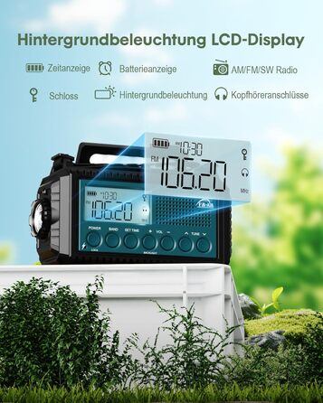 Радіо Roxicosly з ручним заводом та сонячною панеллю, 12000mAh Power Bank, AM/FM радіо для будівельних майданчиків, з ручним заводом та 5-ма способами живлення, приймач на весь світ, ліхтарик та зарядний пристрій, для відпочинку на природі, кемпінгу, надз