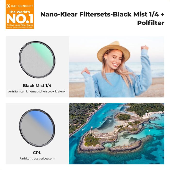 Фільтри K&F Concept 43mm: Black Mist 1/4, Поляризаційний, CPL з багатошаровим покриттям (Nano Klear)