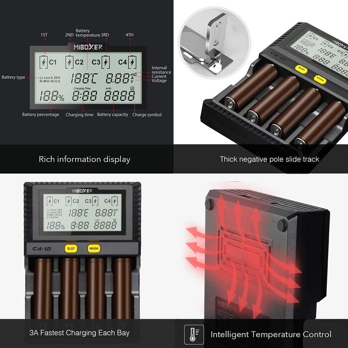 Зарядний пристрій MiBOXER C4-12 3A для AA, AAA, Li-Ion акумуляторів (LCD, регулювання температури)