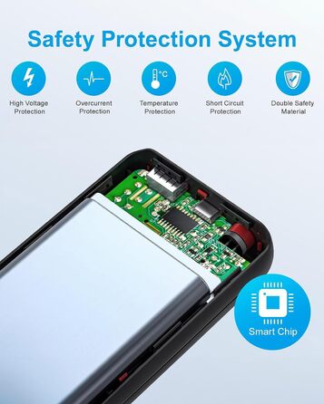 Power Bank JIGA 27000mAh 22.5W з PD 20W, USB-C, ліхтарик, чорний, сумісний з iPhone, Samsung, Huawei, iPad