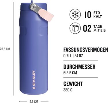 Термопляшка Stanley Flip Straw 2.0 з трубочкою 1.06л - зберігає холод до 17 годин - BPA-free, витримує миття в посудомийній машині