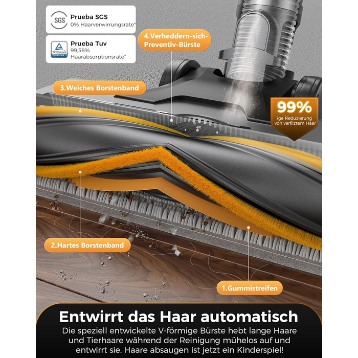 Бездротовий пилосос Proscenic P15: 55KPa, 580W, 70 хв, LED дисплей, антизаплутана щітка, фільтр GreenEye, для твердих поверхонь, килимів, шерсті тварин, авто