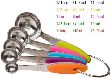 Набір мірних ложок Xingxinrong з нержавіючої сталі (5 ложок) з силіконовою ручкою, з гравіюванням шкали (US та міжнародна)