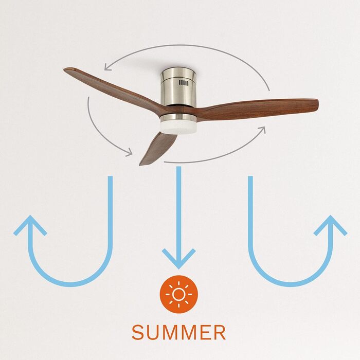 Вентилятор стельовий WINDCALM M/ з підсвічуванням, ABS, Нікель, з імітацією темного дерева, з Wi-Fi та пультом ДУ, тихий, 40W, Ø132cm, таймер (до 4 год), літній/зимовий режим, з підсвічуванням