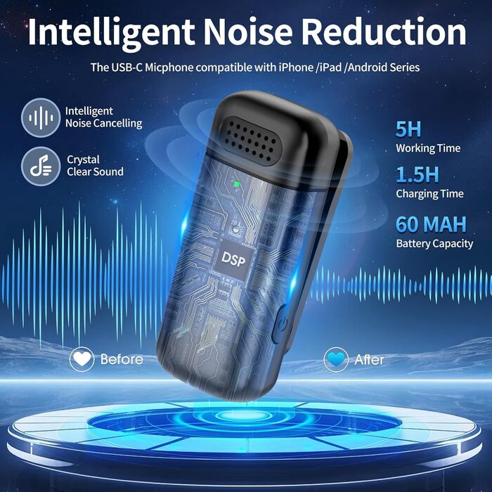 Бездротове мікрофон з кейсом для зарядки iPhone, iPad, Android, USB-C. Лавалерний мікрофон з шумозаглушенням для запису, YouTube, Facebook, TikTok, Vlog, Livestream, Plug and Play