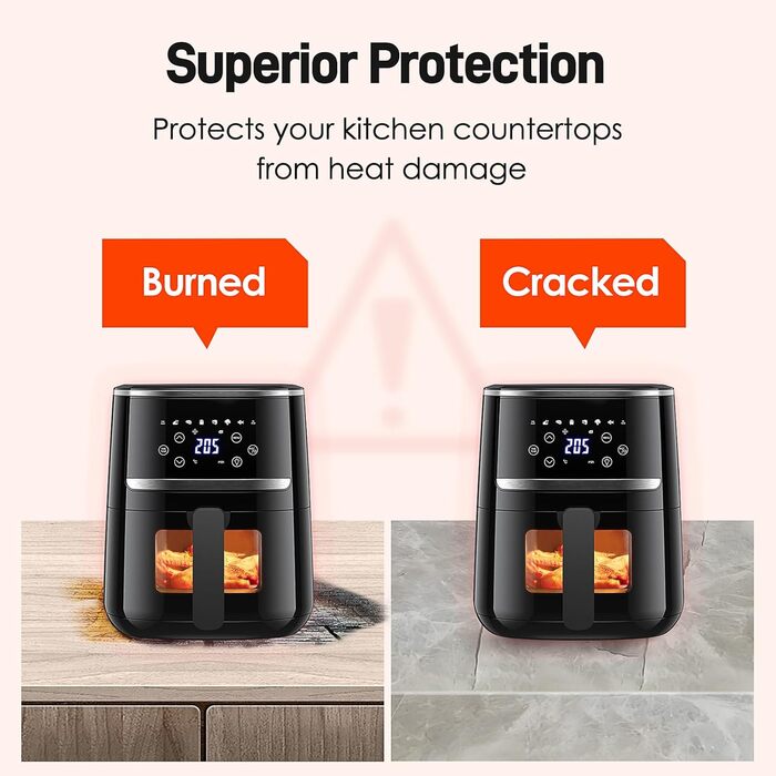 Термостійкий килимок 30 x 45 см - захист від нагріву для повітряної фритюрниці, стіл, робоча поверхня, масло- та водовідштовхувальний, легко миється, білий, 1 шт.