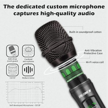 Мікрофон бездротовий K60-2 Grey - комплект з 2 шт. для DJ, співу, промов, вечірок, весіль, сцени
