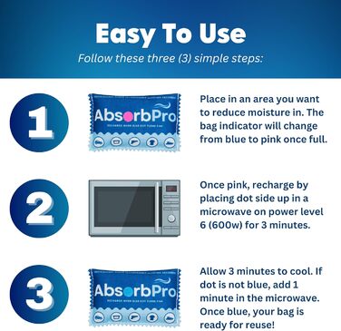 Absorb Pro Rechargeable Moisture Absorber Bags, 10 Pack, 100g, Reusable Moisture Absorbers, Silica Gel Packets for Trash Cans, Gym Bags, Gun Safes, Food Storage